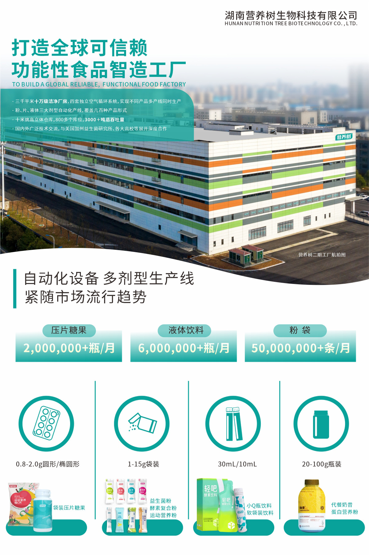 敏敏益生菌 體質(zhì)理護(hù)與鼻腸道健康的未來配方