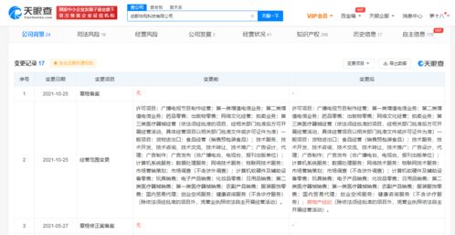 快手跨界進軍房地產與科技中介服務，子公司業務版圖再擴張