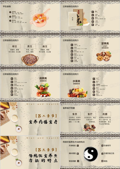 飲食與養生 古典中醫藥保健精髓與實踐