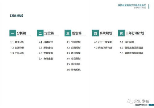 共建漢江明珠 關(guān)于紫陽(yáng)縣漢江重點(diǎn)旅游區(qū)開(kāi)發(fā)的策劃建言